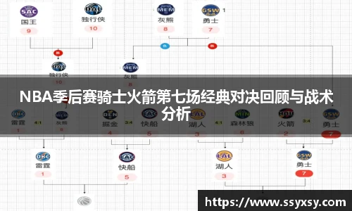 NBA季后赛骑士火箭第七场经典对决回顾与战术分析